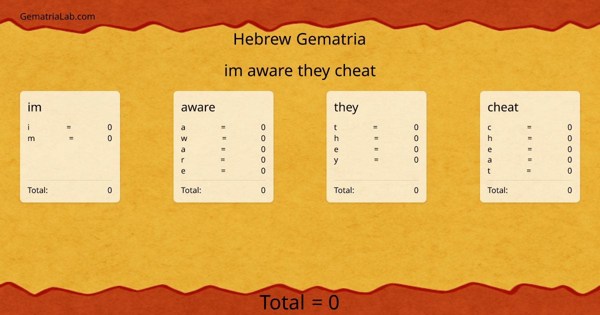 im aware they cheat in hebrew Gematria